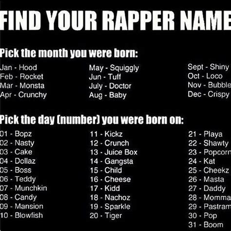 Comment your rapper names ⬇️⬇️⬇️ Name Quotes, Funny Quotes, Funny Girl ...