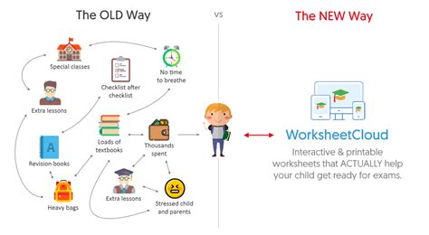 Image result for Worksheetcloud Grade 4