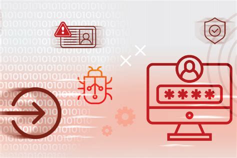 HTTP Header Injection 的图像结果