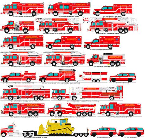 Elmore County Fire Dept. roster by MisterPSYCHOPATH3001 on DeviantArt