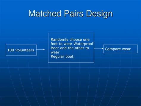 Matched Pairs Design Example at Adeline Moore blog