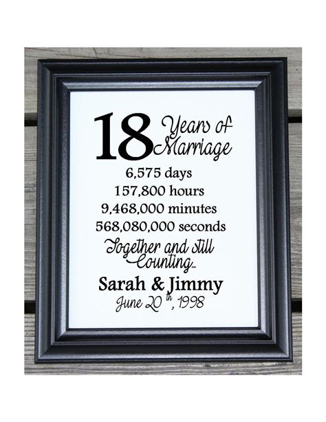 18th Wedding Anniversary Cotton Print | 18th Wedding Gift | 18 Years ...