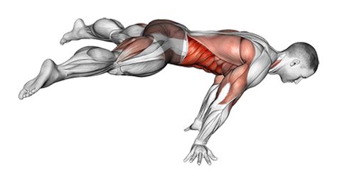 Straddle Tutorial 的图像结果