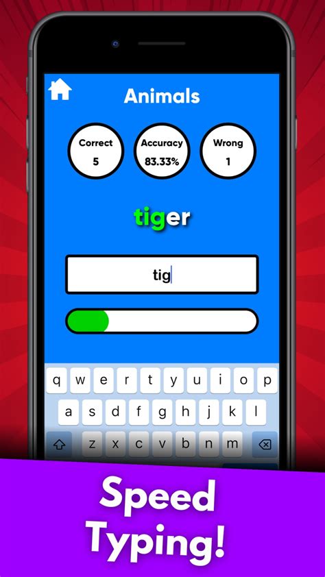 Fast Typing Test 的图像结果