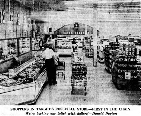 Image result for First Target Store