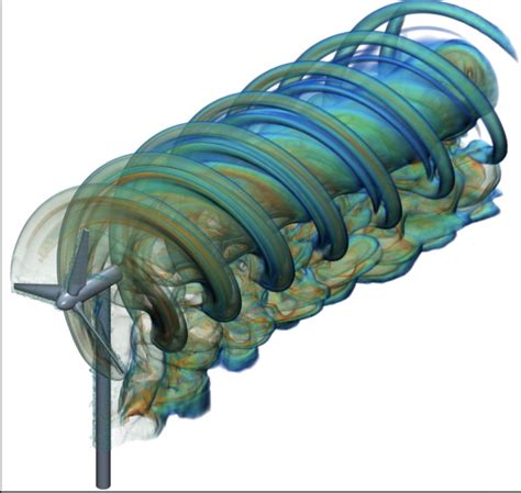 Image result for Fluid Physics Simulation