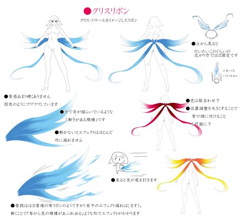 Image result for PSO2 Ribbon