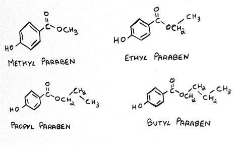 [Solved] The separation order of parabens is methyl paraben first ...