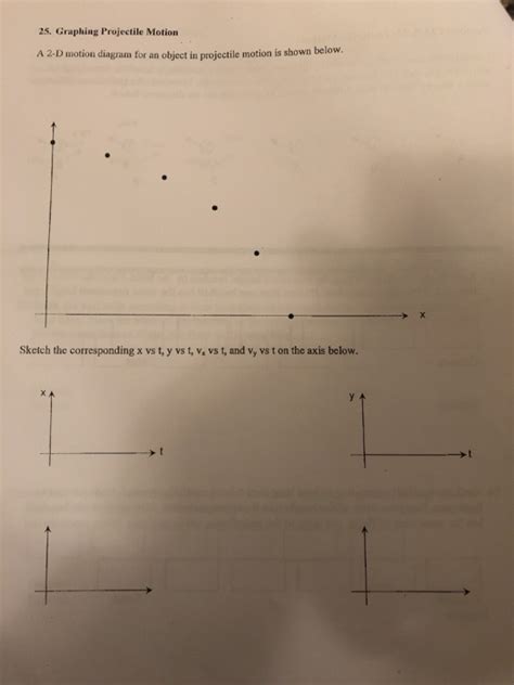 Image result for Graphing Projectile Motion