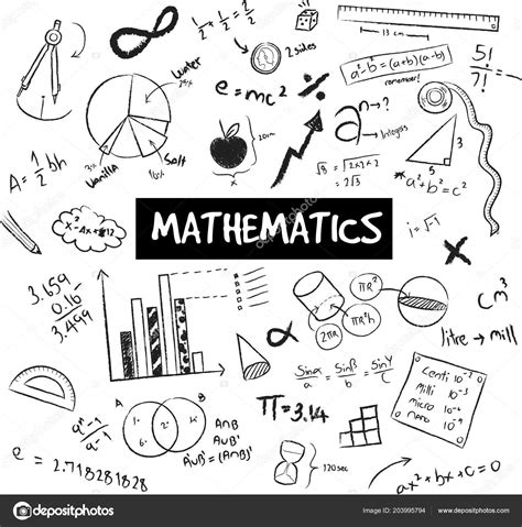 Image result for Mathematical Model