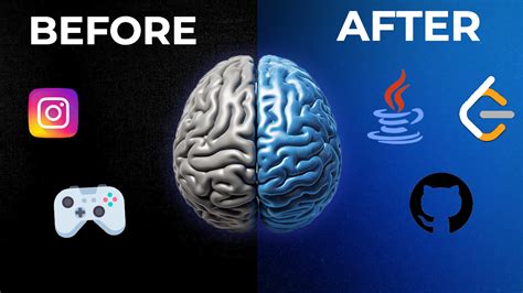 Image result for A Simple PHP Program