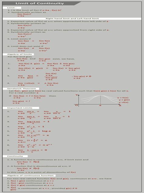 Continuity Limit 的图像结果