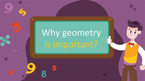 Image result for Why Study Geometry