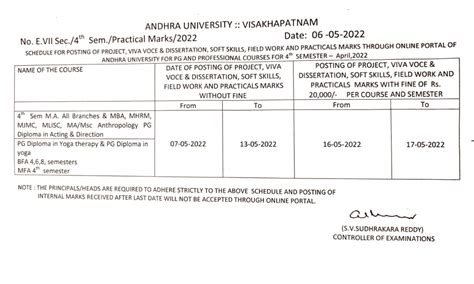 Andhra University Examination Computerization System & Certificate ...