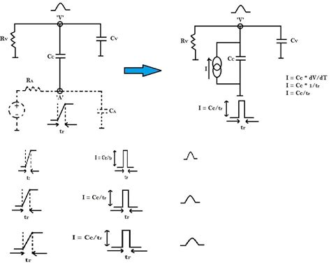Coupling Capacitance in VLSI 的图像结果