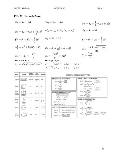 Image result for Middle School Math Formula Sheet