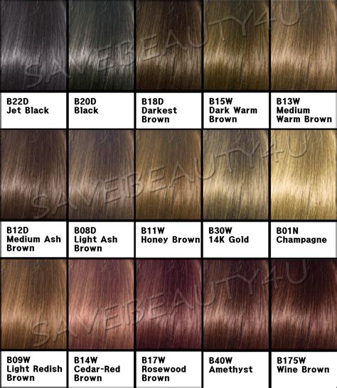 Ash Hair Color Chart - Educational Chart Resources