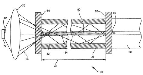 Optical Amplifier 的图像结果
