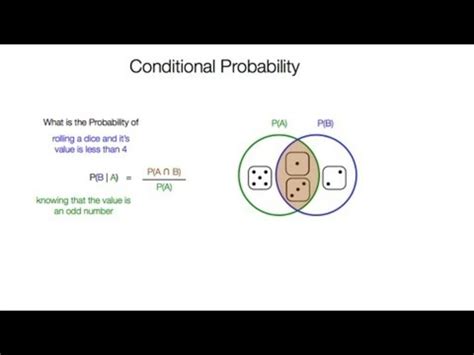 Rezultat imagine pentru Calculate Conditional Probability