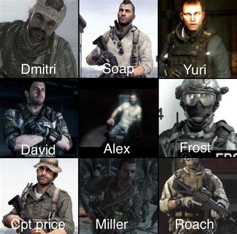Image result for Cod Character Multiplayer