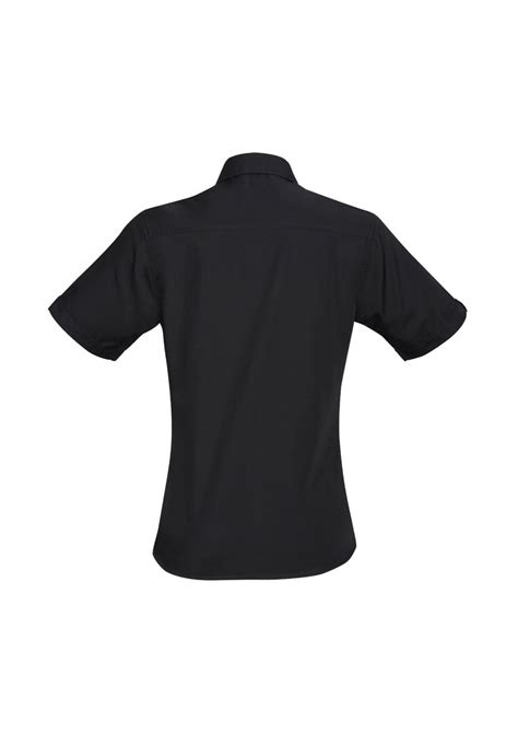 Image result for Simple Non-Routine Projects