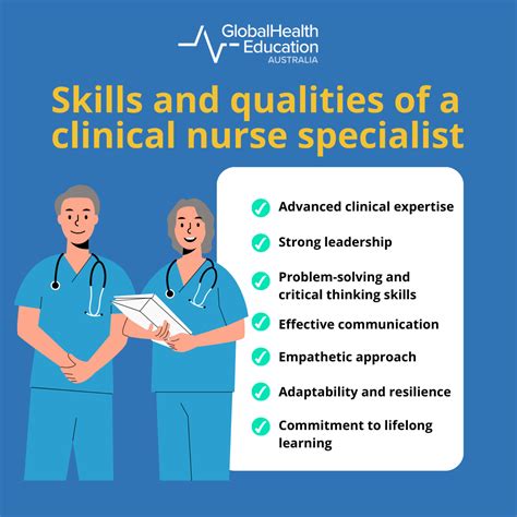 How to become a clinical nurse specialist in Australia | GHE Australia