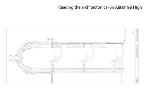 CITY ARTS CENTER-AHMEDABAD | CEPT - Portfolio
