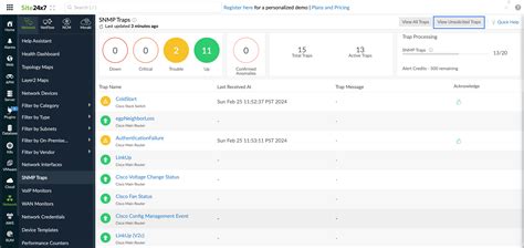 Image result for Java SNMP Trap