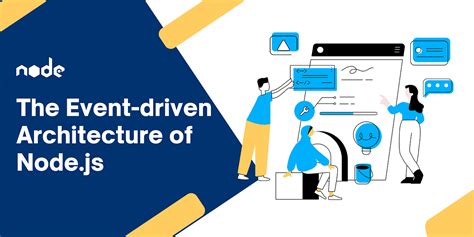 Image result for Node.js API Architecture