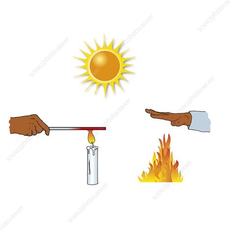 Conduction Example PNG 的图像结果