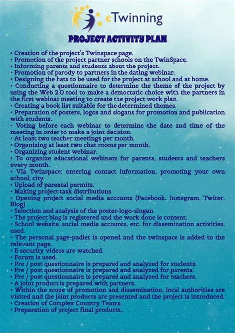 Project Activity 的图像结果