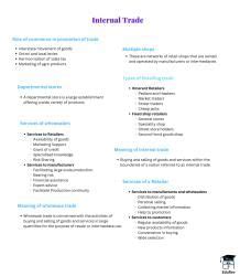 Mind Map: Internal Trade - Business Studies (BST) Class 11 - Commerce ...