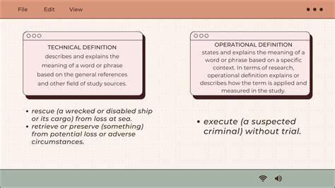 Image result for Operational Definition Examples