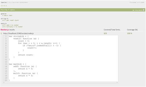 Image result for JavaScript Code Coverage