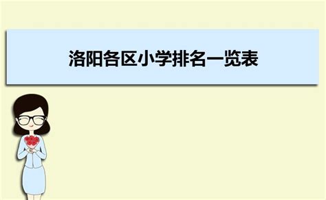 2023年洛阳各区小学排名一览表(前十学校名单)_大风车考试网