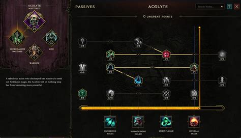 Image result for Wraith Necromancer Lore