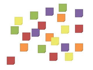 Image result for Iteration Retrospective Example