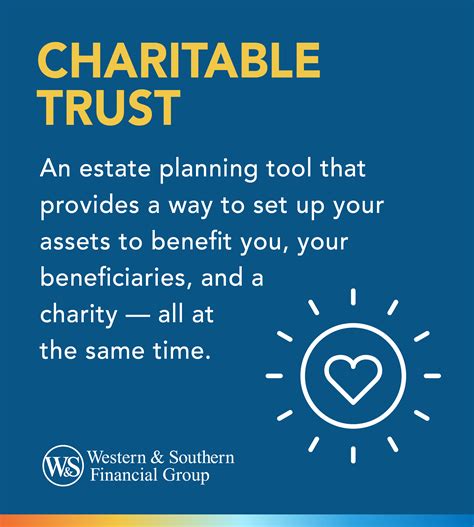 What Is a Charitable Trust & How Does it Work?