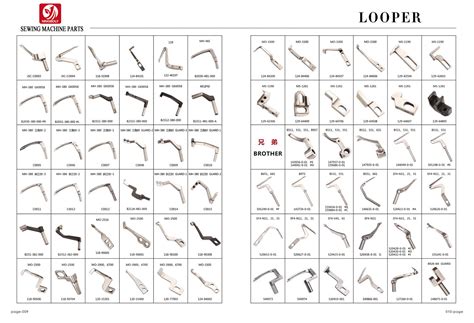 Image result for Brother Sewing Machine Parts