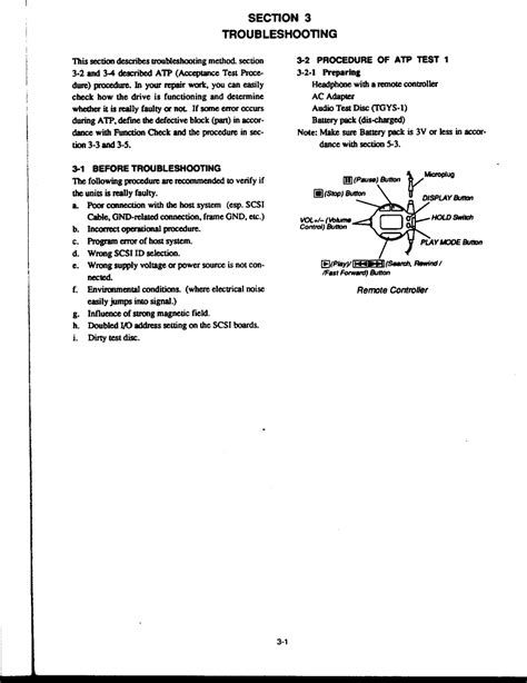Image result for MiniDisc Data Drive