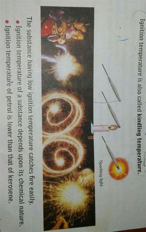 Identify the correct option regarding the ignition temperature of a ...