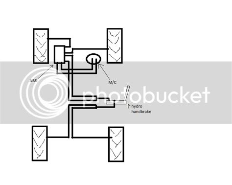 Image result for Multiple Chapters Hand Brake