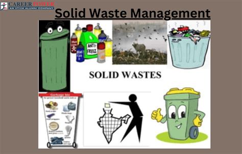 Image result for Recycling & Solid Waste Management