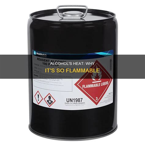 Alcohol's Heat: Why It's So Flammable | CyAlcohol
