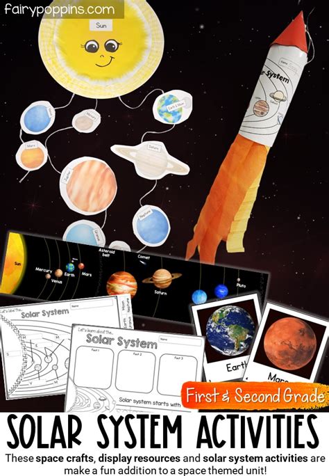 Rezultat imagine pentru Solar System Lessons