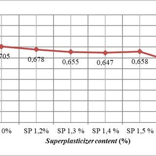 Modulus of Rupture 的图像结果