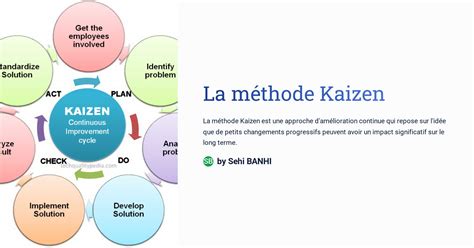 Example of Kaizen 的图像结果