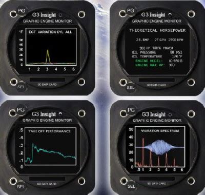 Insight G4 Aviation Engine Monitor 的图像结果
