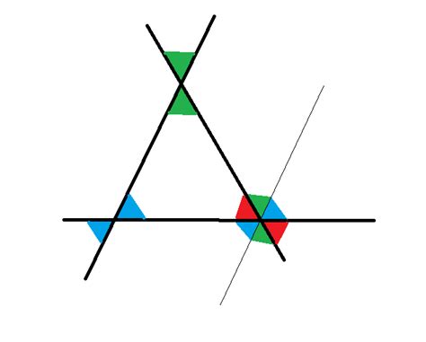 Simplex Move 的图像结果