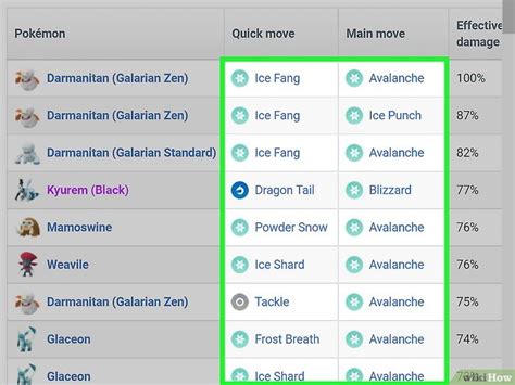 What's the Best Moveset for Dragonite in Pokemon Go?